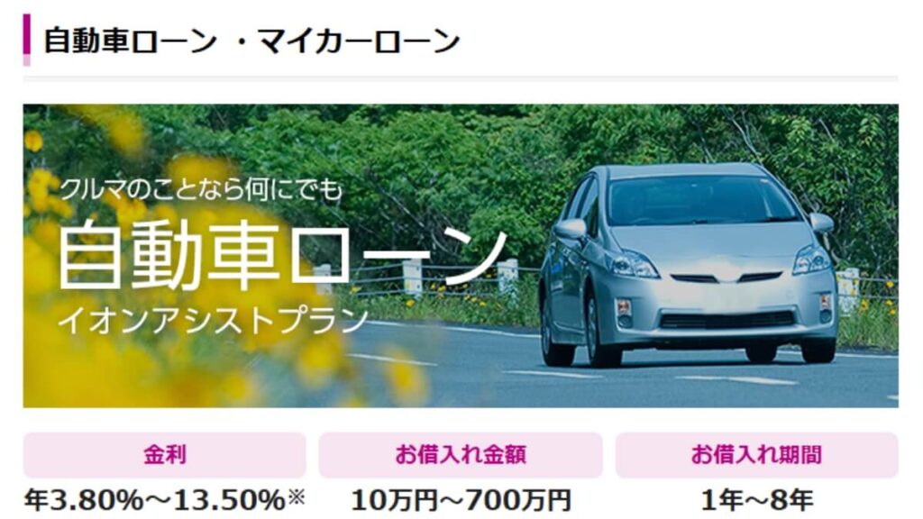 イオン銀行マイカーローン
