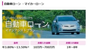 イオン銀行マイカーローン