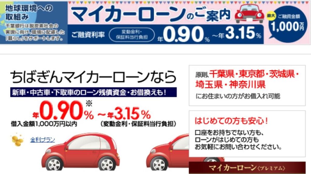 千葉銀行マイカーローン