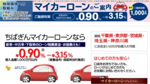 千葉銀行マイカーローン