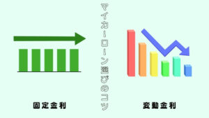 マイカーローン選びのコツ－固定金利と変動金利の違いを徹底解説