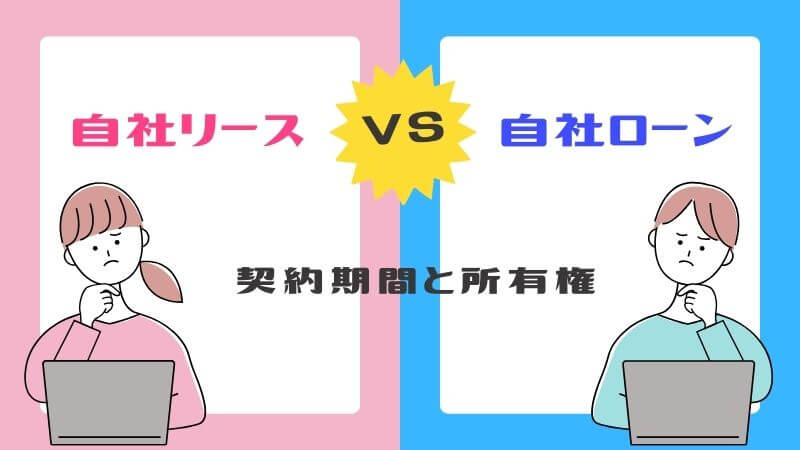 自社リースと自社ローン契約期間と所有権