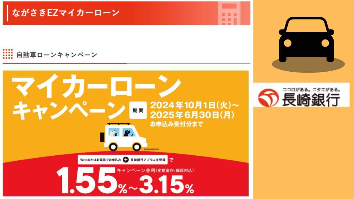 長崎銀行マイカーローンをどこよりも早くスピーディに利用する方法