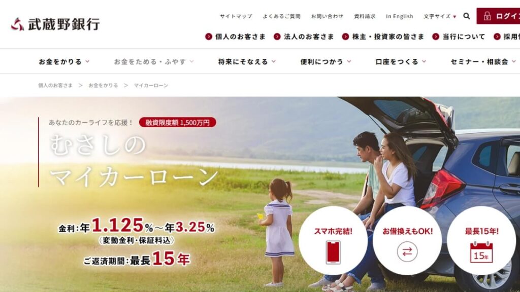 武蔵野銀行マイカーローン