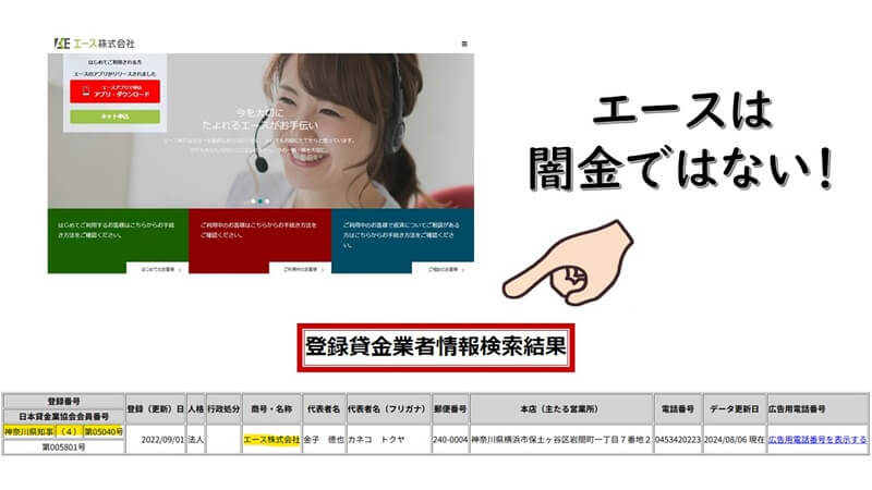 エースの営業時間と審査時間