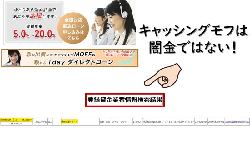 キャッシングモフ(旧:エニー)の営業時間と審査時間