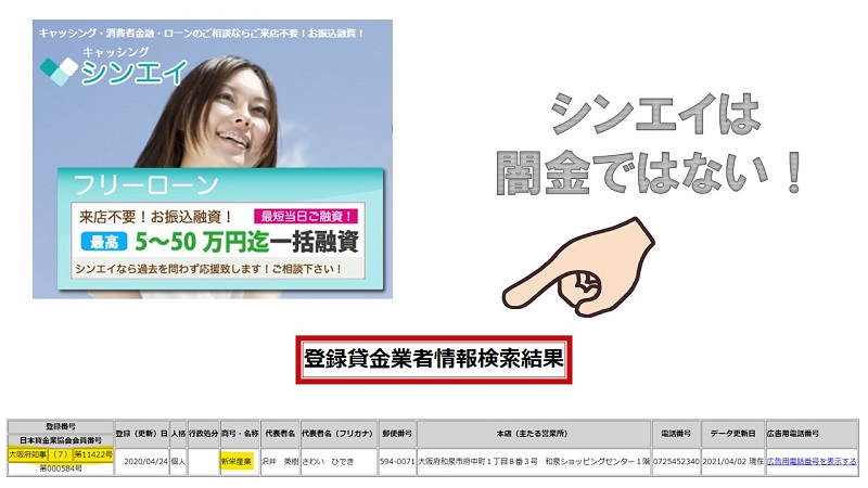 シンエイ(新栄産業)の営業時間と審査時間