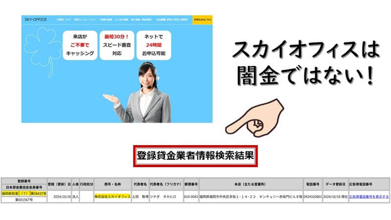 スカイオフィスの営業時間と審査時間