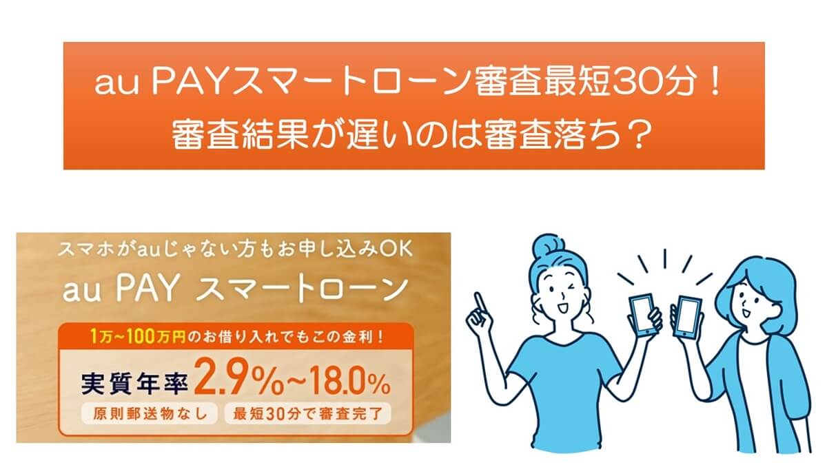 au PAYスマートローン