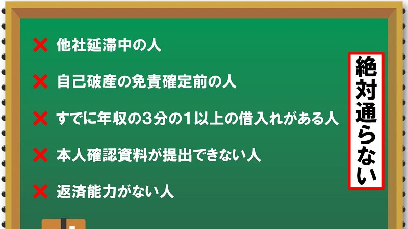 申し込みブラックでも借りれる消費者金融とはどんな会社？