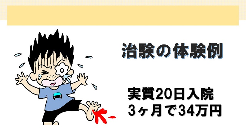 実質20日入院、3ヶ月で34万円もらった治験バイトの体験例