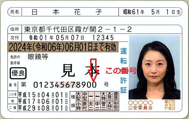運転免許証