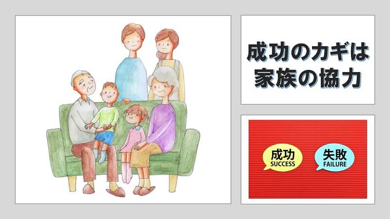 ブラックでもおまとめローンを借りれたことで失敗する人と成功する人